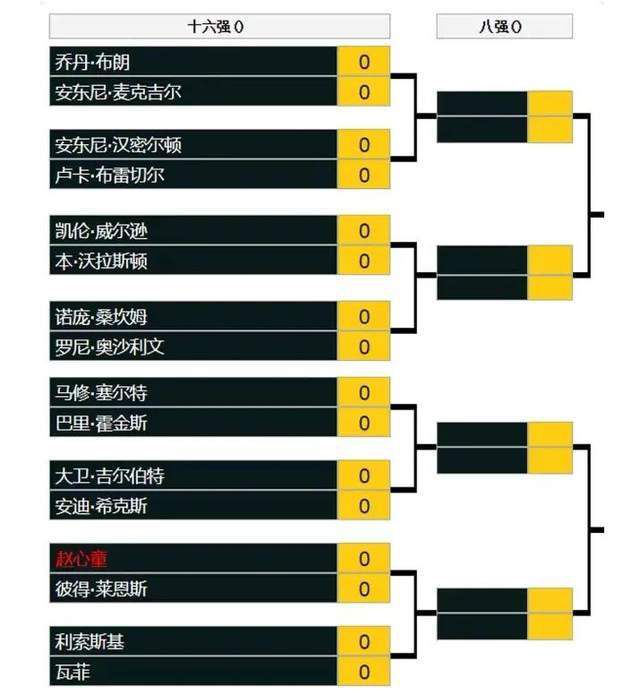 免费成